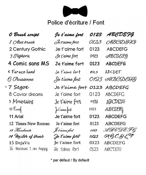 Llavero coraz&oacute;n usb para grabar cuentas turquesa